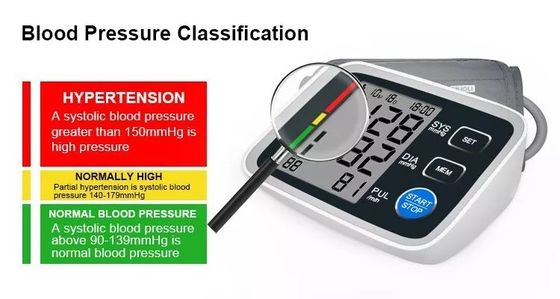 Monitor Bluetooth de la presión arterial de Digitaces del Sphygmomanometer
