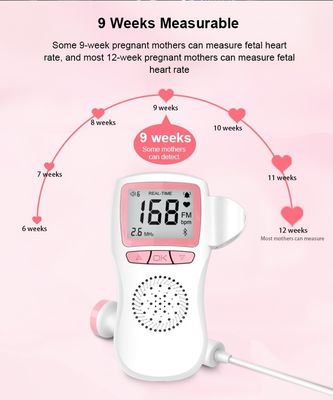 Monitor fetal del latido del corazón del bebé de la máquina de Doppler del monitor portátil de Doppler para las mujeres embarazadas
