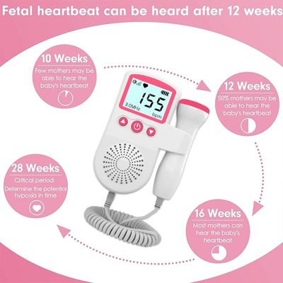 Latido del corazón fetal embarazada Doppler del latido del corazón del detector del embarazo casero ultrasónico del monitor