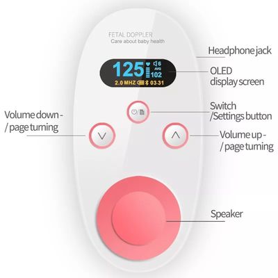 El monitor de corazón fetal casero maternal de Doppler mide al bebé infantil Doppler fetal del latido del corazón