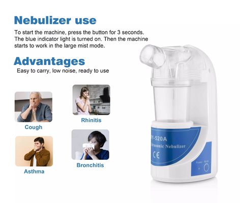 Nebulizador ultrasónico práctico del niño del hogar de la máquina adulta del inhalador con el adaptador de la máscara de la boca