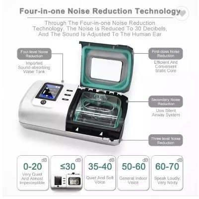 El ventilador CPAP auto trabaja a máquina la presión positiva anti de la vía aérea del Apnea de sueño que ronca APAP