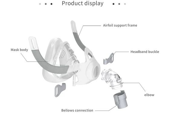 Máscara positiva de la máquina de la máquina CPAP APAP Bipap de la presión de la vía aérea del CE